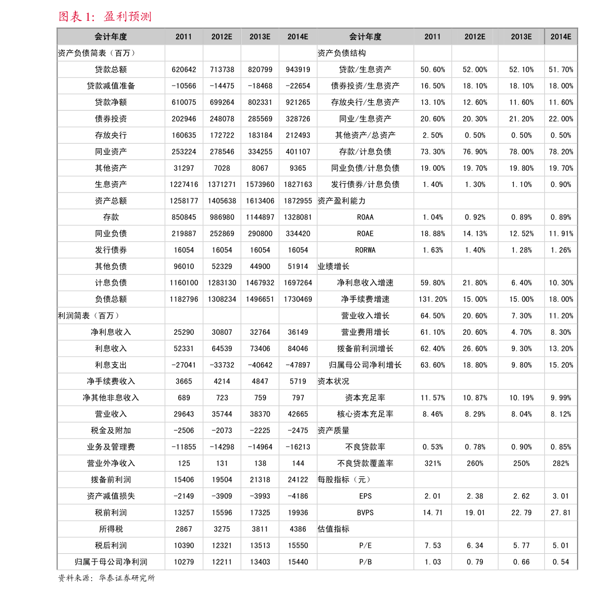 东鹏控股关于2026年度日常关联交易预计的公告