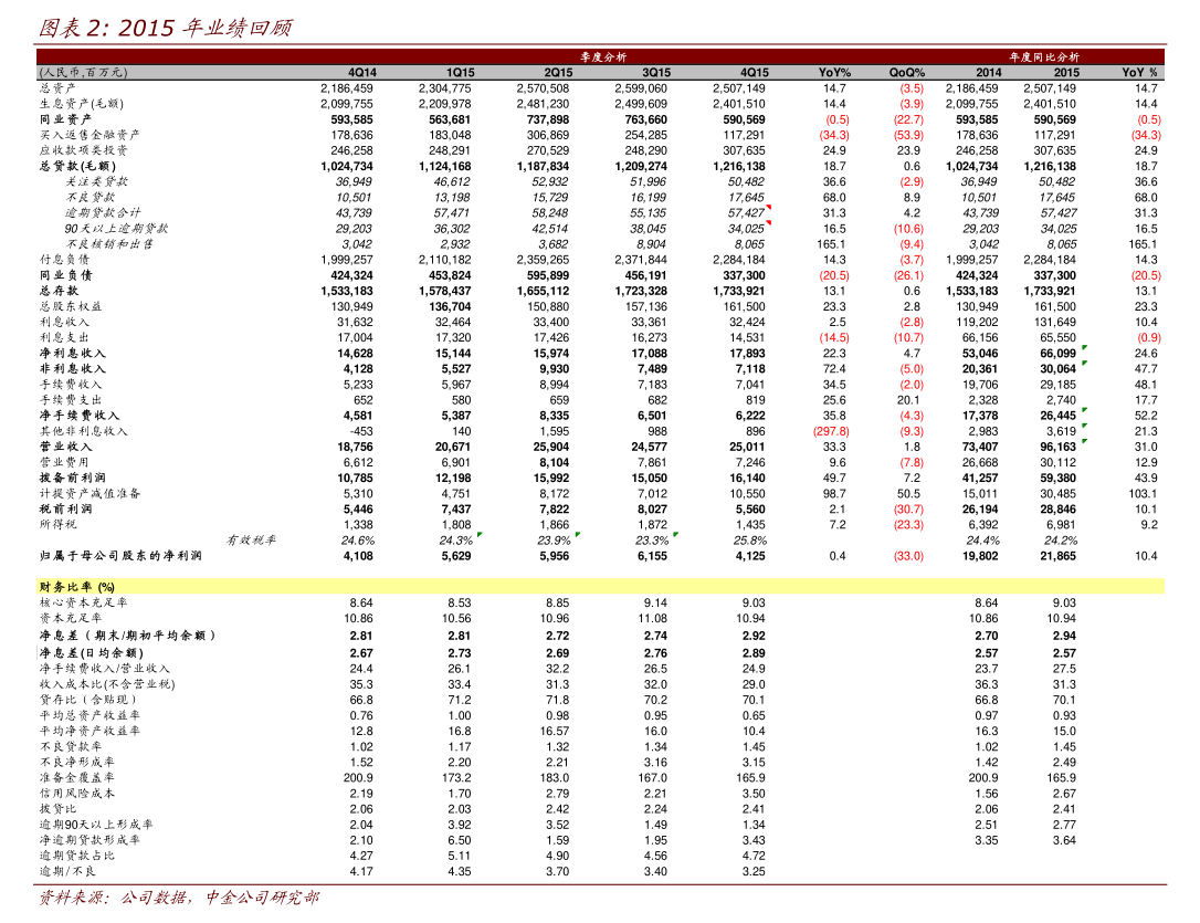 怡亚通关于担保事项的进展公告及相关业务影响分析